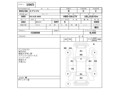 Suzuki EVERY