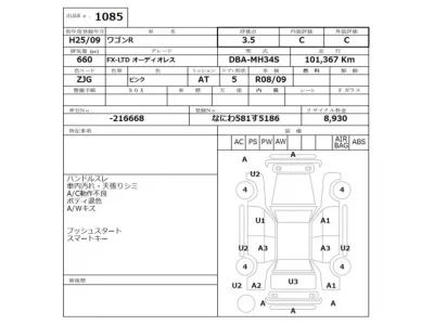 Suzuki WAGON R
