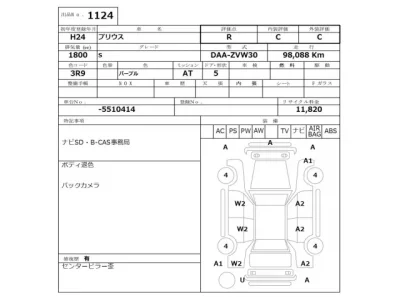 Toyota PRIUS