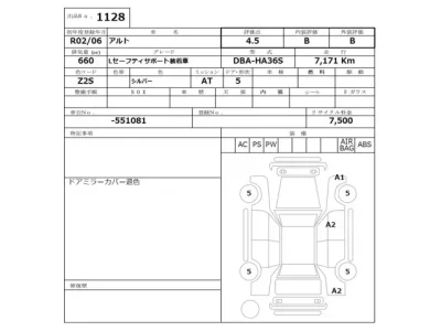 Suzuki ALTO