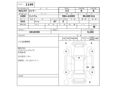 Daihatsu ROCKY