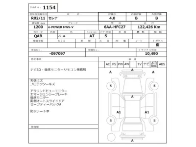 Nissan SERENA