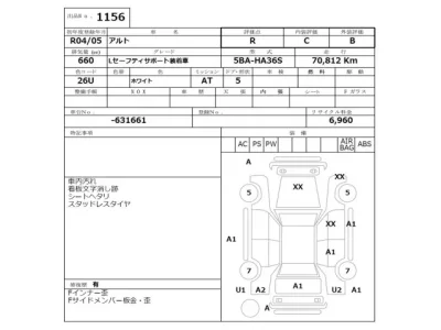Suzuki ALTO