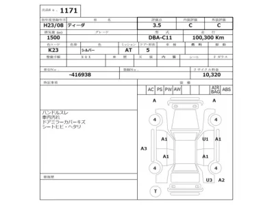 Nissan TIIDA