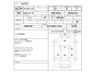 Nissan DAYZ ROOX