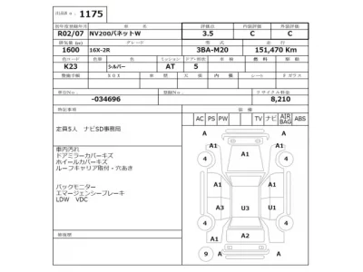 Nissan NV200