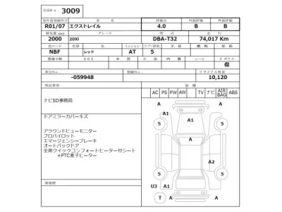 Nissan X-TRAIL
