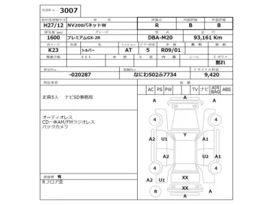Nissan NV200