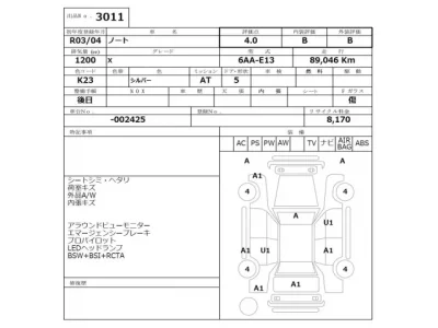 Nissan NOTE