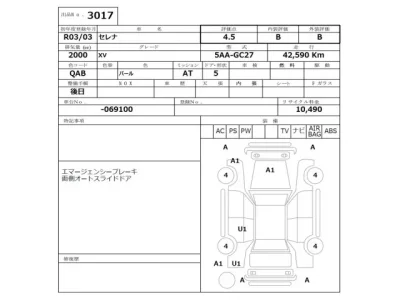 Nissan SERENA