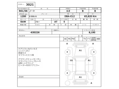 Nissan NOTE