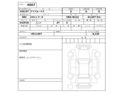 Nissan DAYZ ROOX