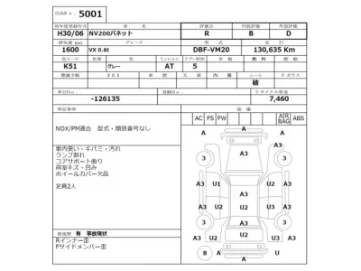 Nissan NV200