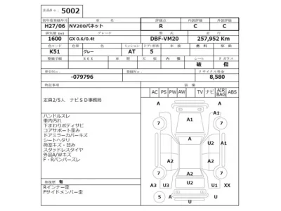 Nissan NV200