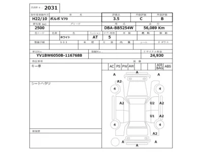 Volvo V70