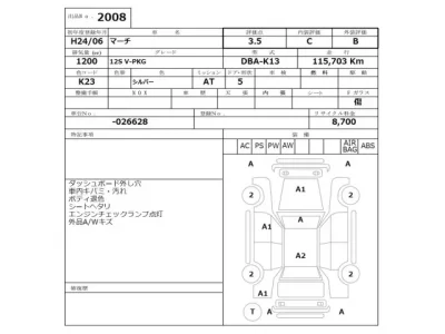 Nissan MARCH