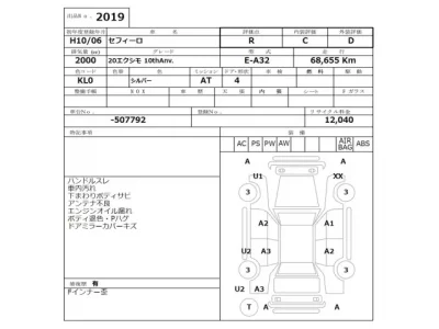 Nissan CEFIRO