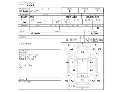 Nissan CUBE