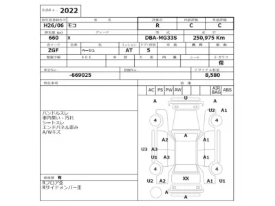 Nissan MOCO