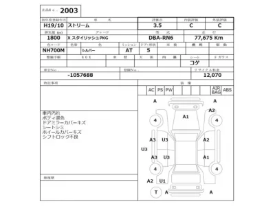 Honda STREAM