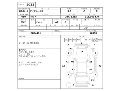 Nissan DAYZ ROOX