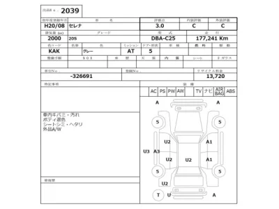 Nissan SERENA
