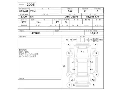Mazda DEMIO