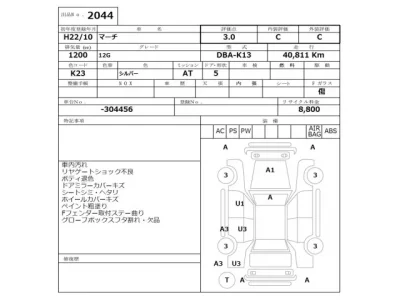 Nissan MARCH