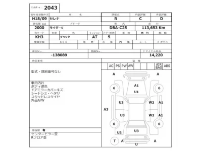 Nissan SERENA