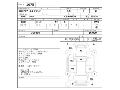 Nissan ELGRAND