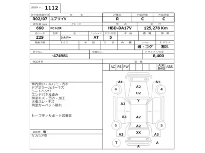 Suzuki EVERY