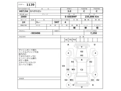 Ford SPECTRON