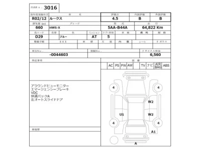 Nissan ROOX