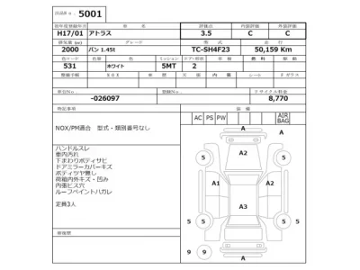 Nissan ATLAS