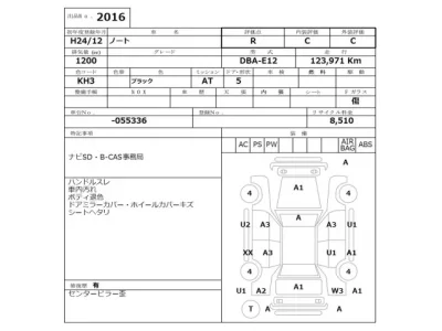 Nissan NOTE