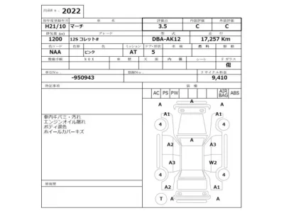 Nissan MARCH