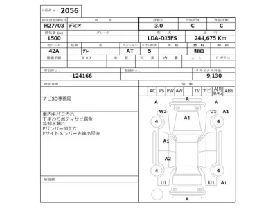 Mazda DEMIO