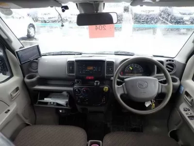 Mazda SCRUM