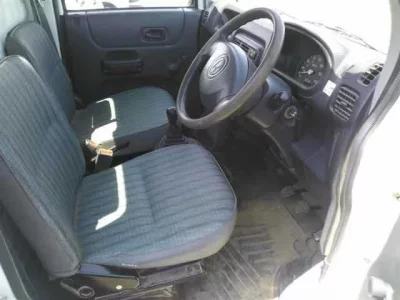 Honda ACTY TRUCK