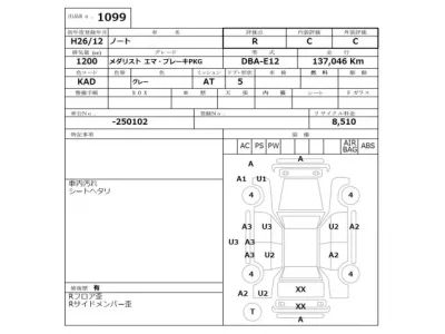 Nissan NOTE