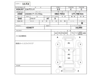 Nissan ELGRAND