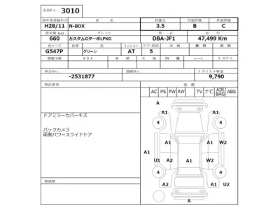 Honda N BOX
