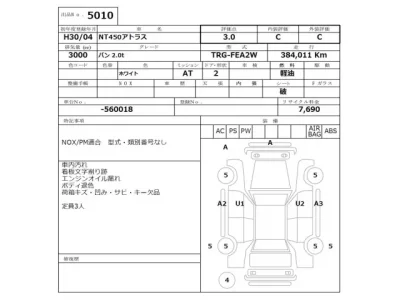 Nissan ATLAS