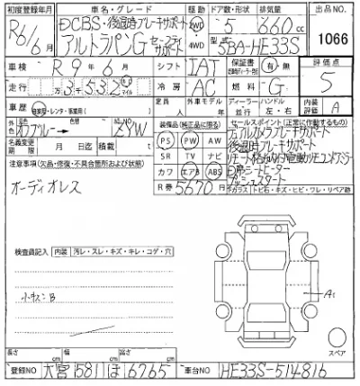 Suzuki ALTO LAPIN
