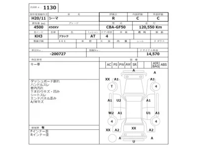 Nissan CIMA