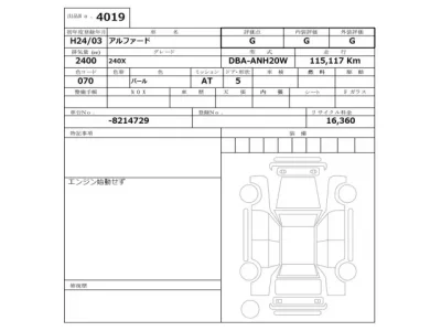 Toyota ALPHARD