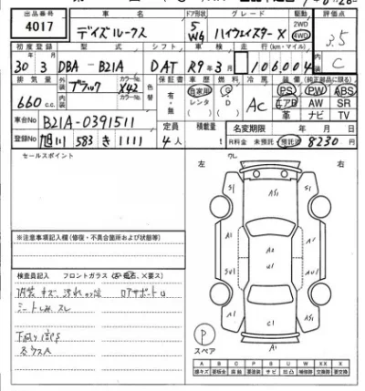 Nissan DAYZ ROOX