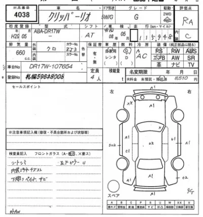 Nissan CLIPPER RIO
