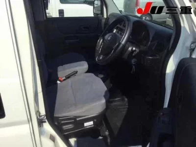 Honda ACTY VAN