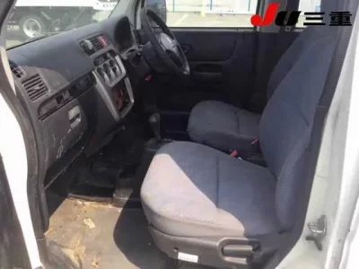 Honda ACTY VAN